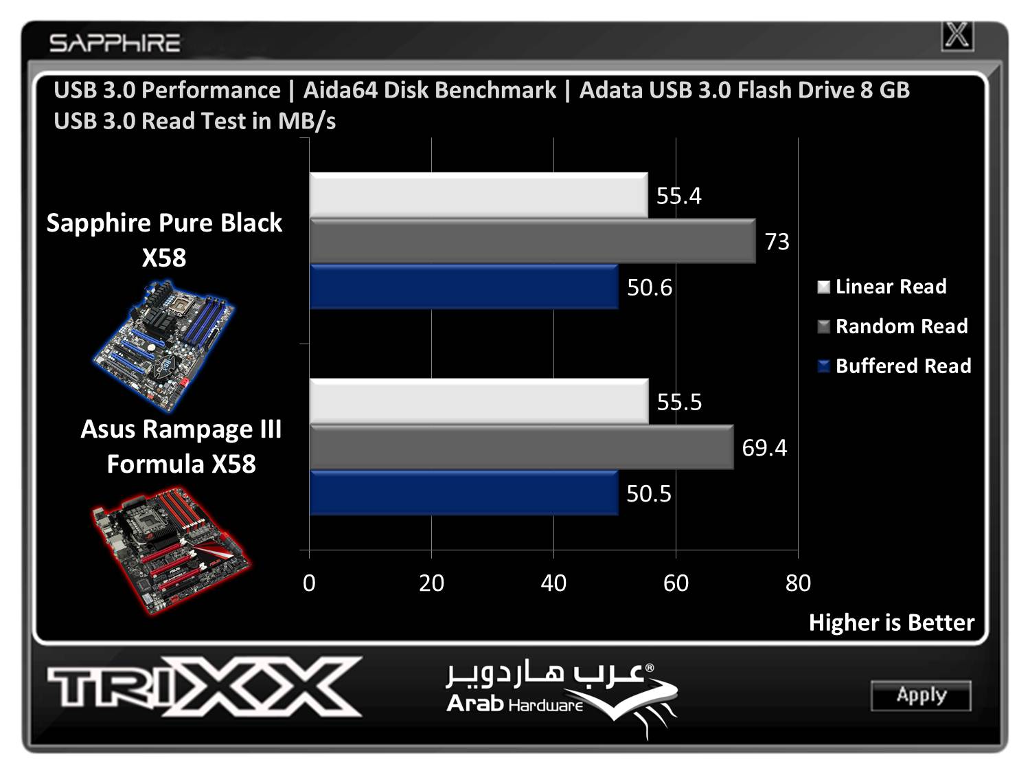 Sapphire Pure Black X58