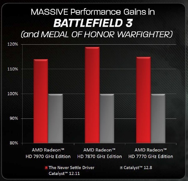 amd-catalyst-software2