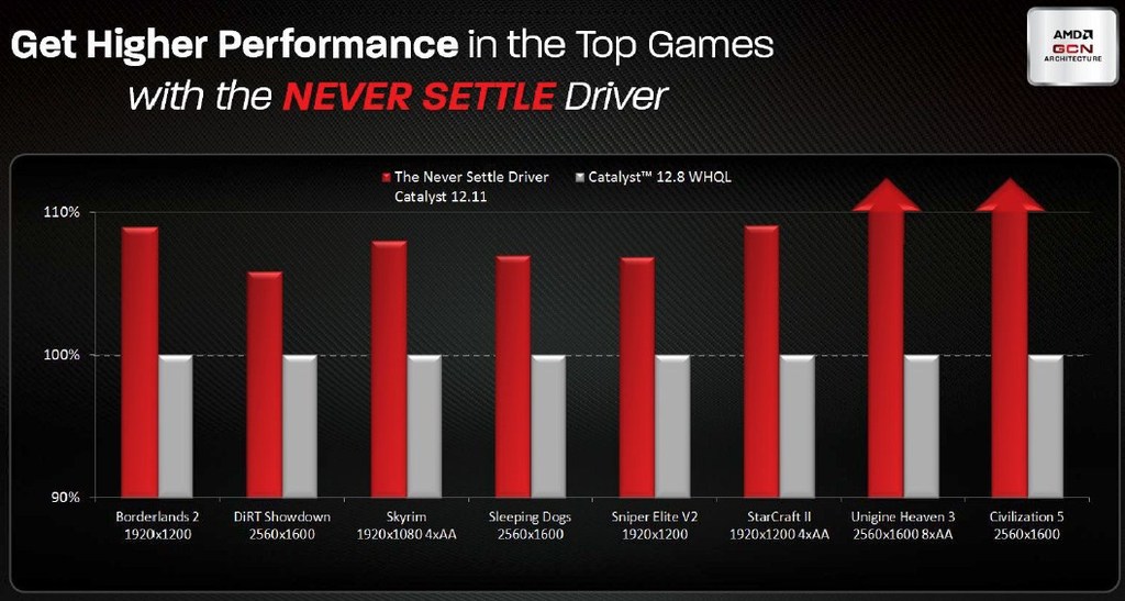 amd-catalyst-software3