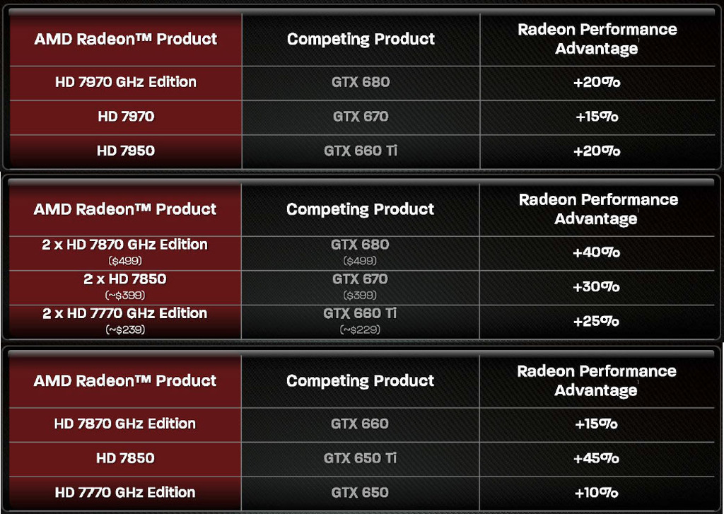 amd-catalyst-software4