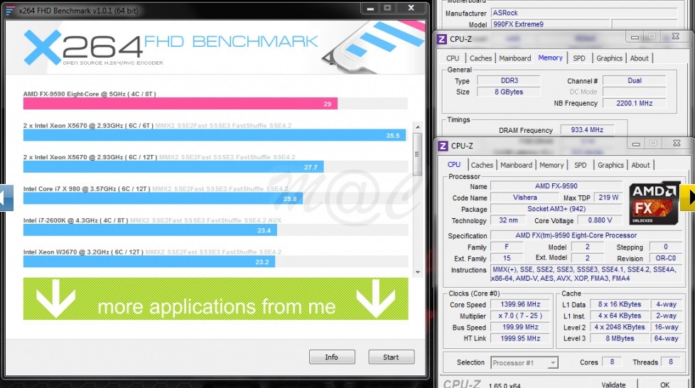 amd-fx-9590-5-ghz-processor-benchmarks-surface-great-performance-at-a-price-11