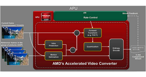 amd-logo
