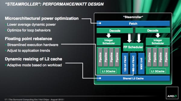 amd-streamroller3