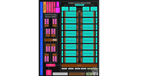 amds-answer-to-geforce-gtx-700-series-volcanic-islands-logo