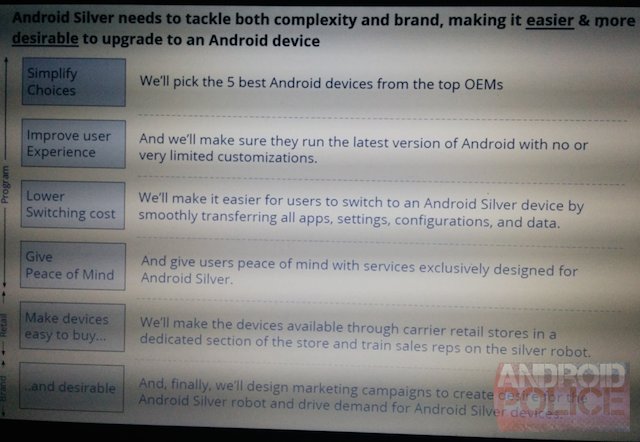android-silver-1