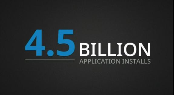 Google تعلن عن تفعيل أكثر من 100 مليون جهاز أندرويد حتى اللحظة