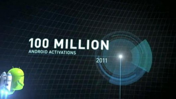 Google تعلن عن تفعيل أكثر من 100 مليون جهاز أندرويد حتى اللحظة