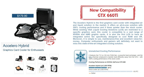 Arctic Cooling تقدم أربعة مشتتات متوافقة مع بطاقة Nvidia GTX 660Ti