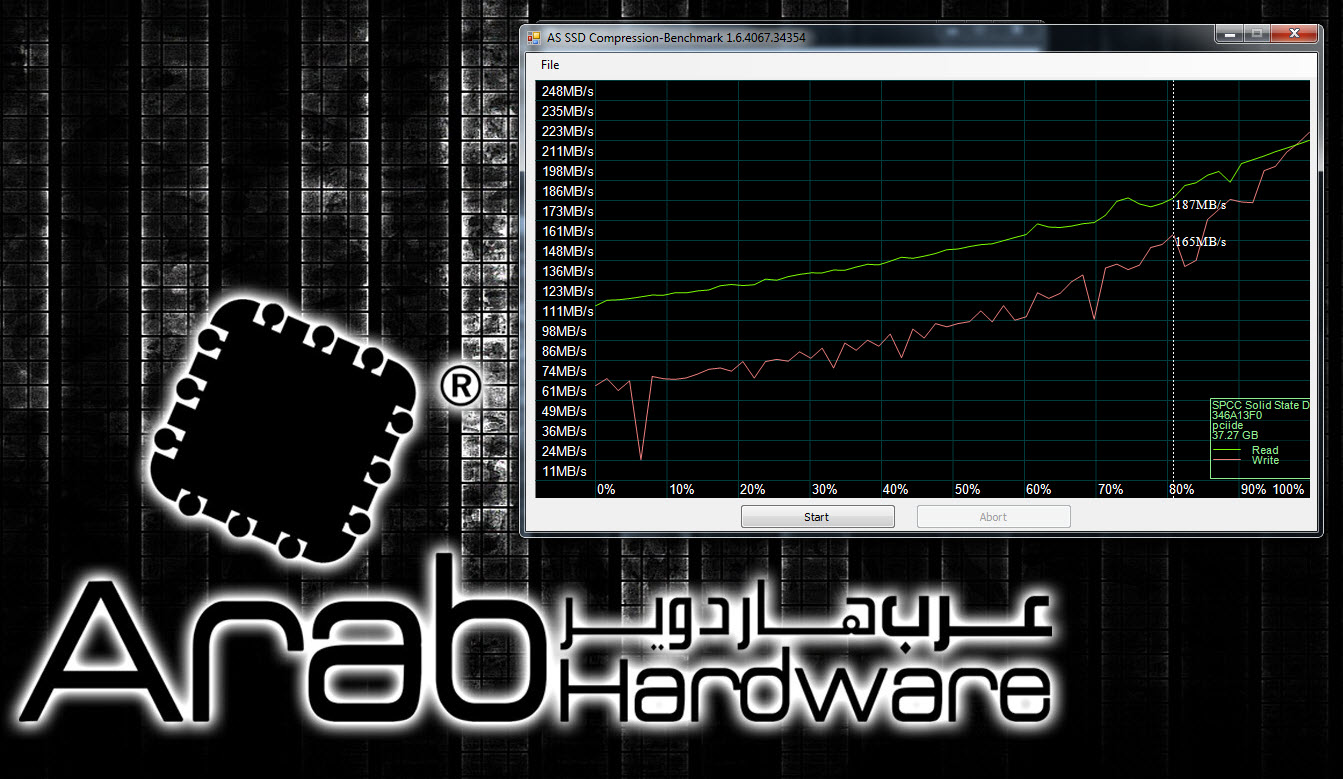 Silicon Power V20 SSD Review - Arabhardware