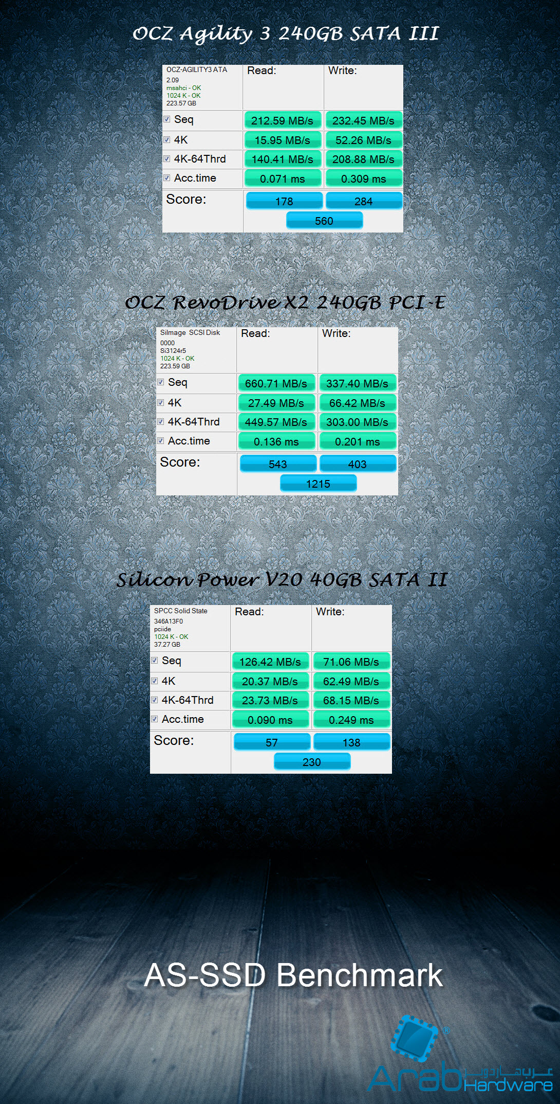OCZ Agility III 240GB SSD Review - Arabhardware