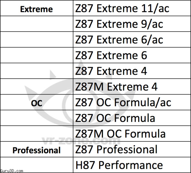 asrock z87 motherboard series details-05