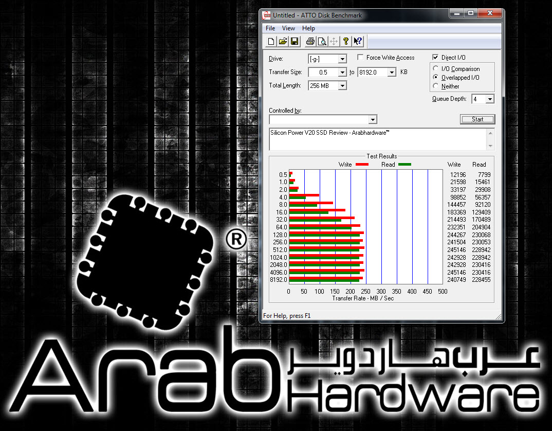 Silicon Power V20 SSD Review - Arabhardware