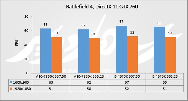 battle 760