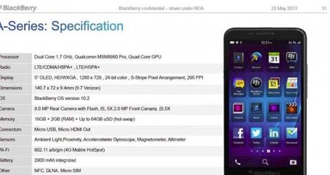blackberry-a10-specs-confirmed-logo