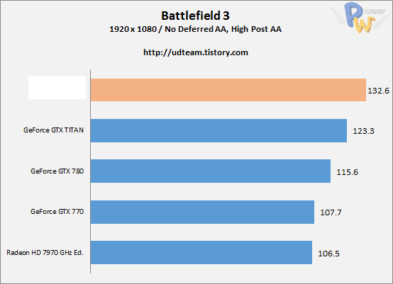 ch3 battlefield3 1