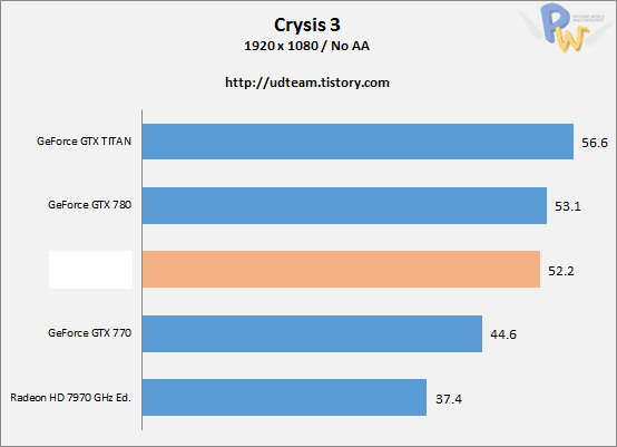ch3 crysis3 1