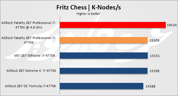 chess