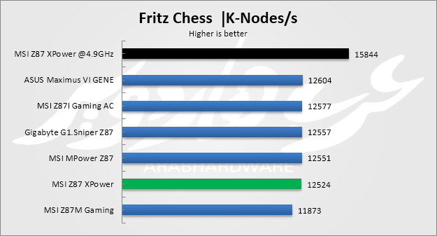 chess