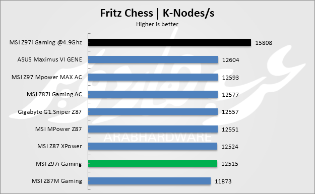 chess