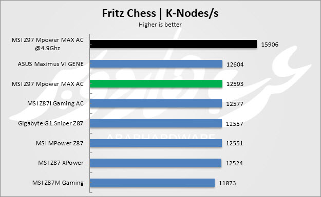 chess