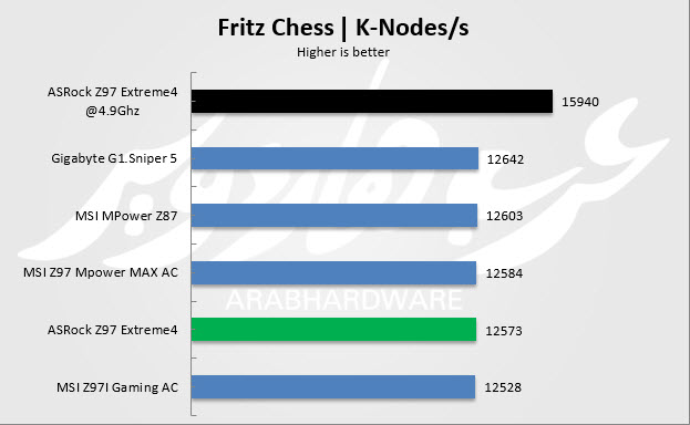 chess