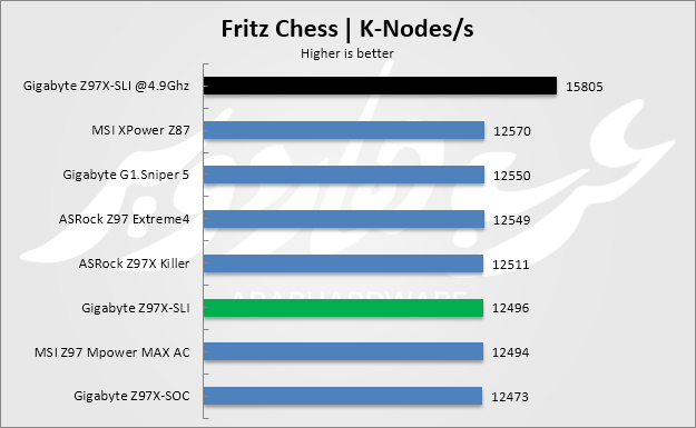 chess
