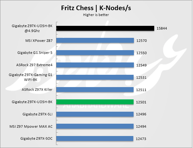 chess