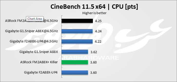 cine11.5