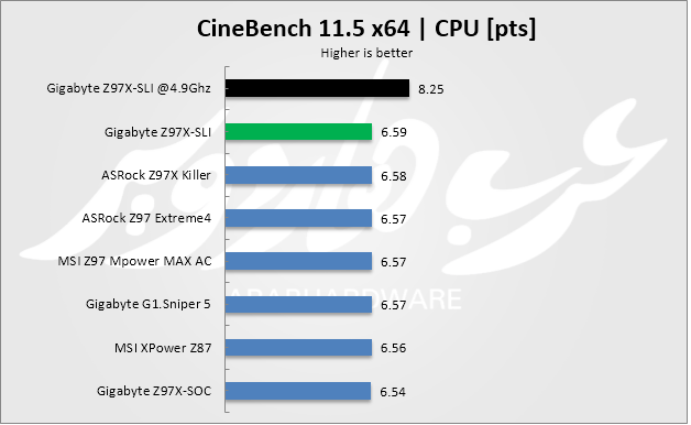 cine11.5
