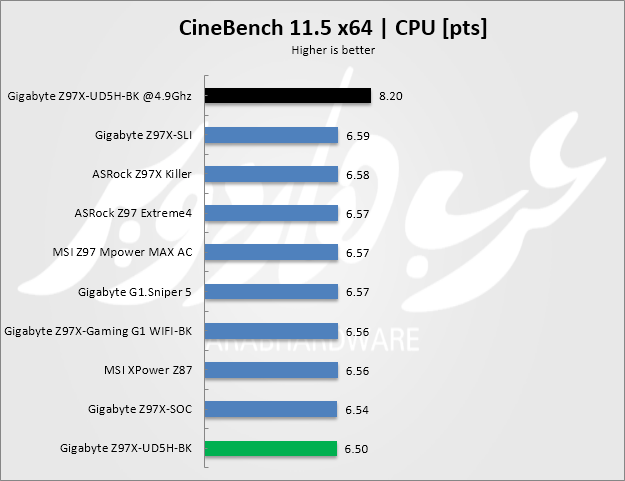 cine11.5