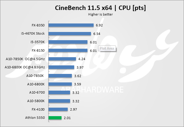 cine11.5