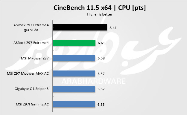 cine115