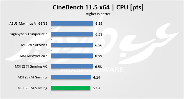 cine 11.5