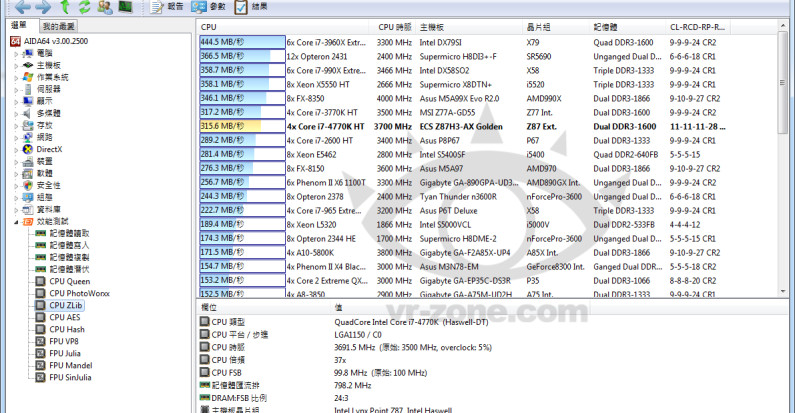 core-i7-4771-tested-performs-on-par-with-i7-4770k-02