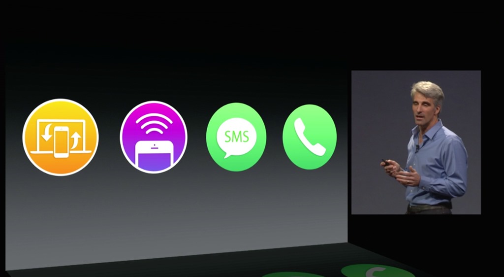craig-federighi-os-x-phone-sms-continuity-apple-wwdc-2014 0