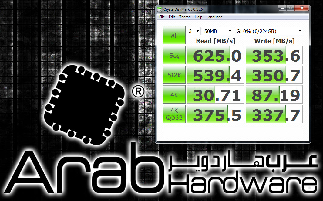 OCZ RevoDrive X2 PCI-E SSD Review - Arabhardware