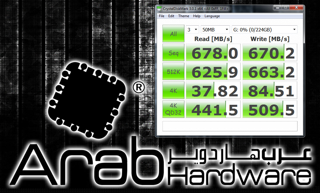 OCZ RevoDrive X2 PCI-E SSD Review - Arabhardware