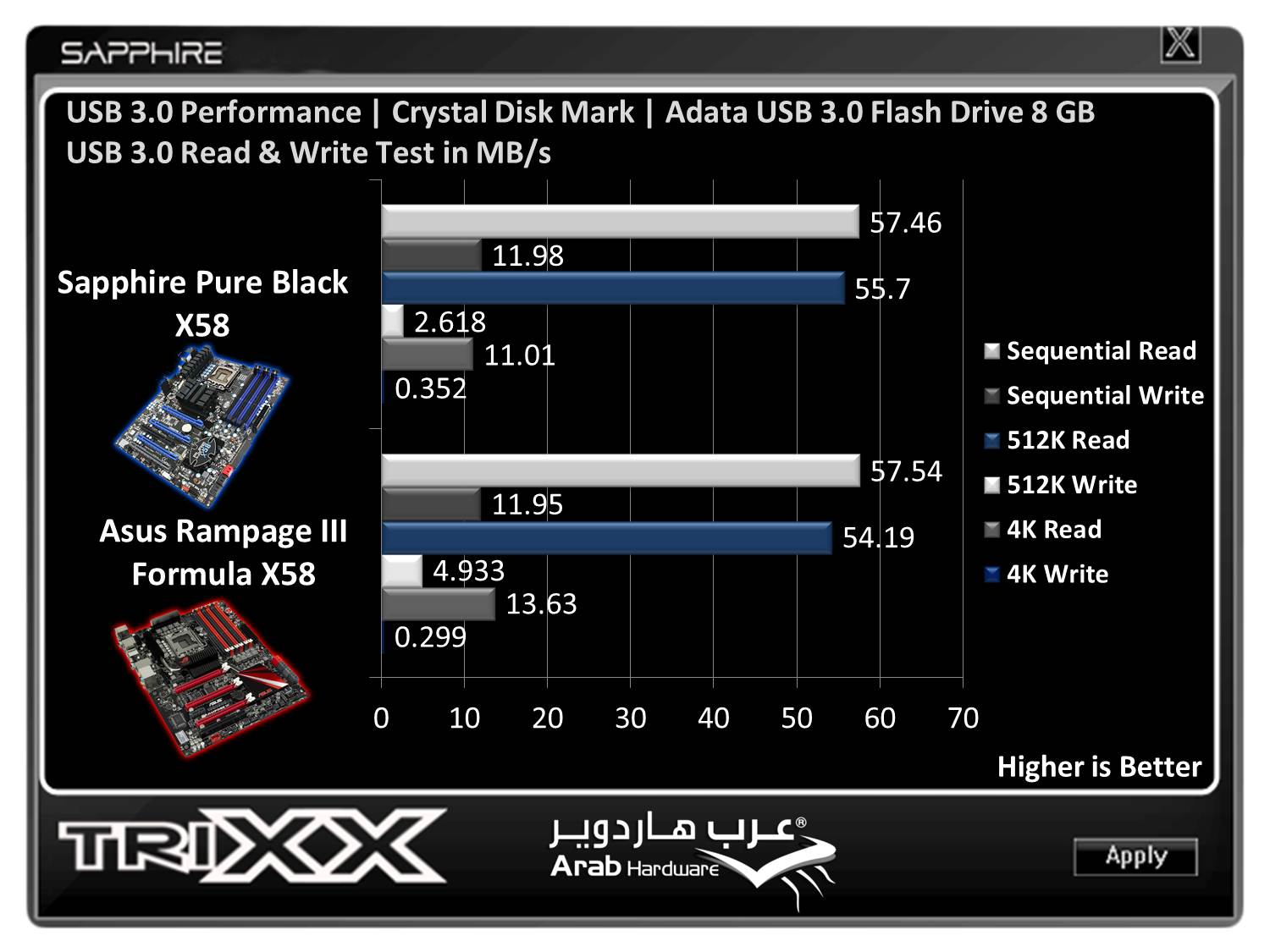 Sapphire Pure Black X58