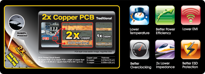 double copper