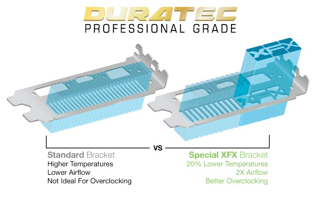 duratec r7970 xfx