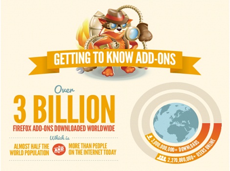firefox-add-ons