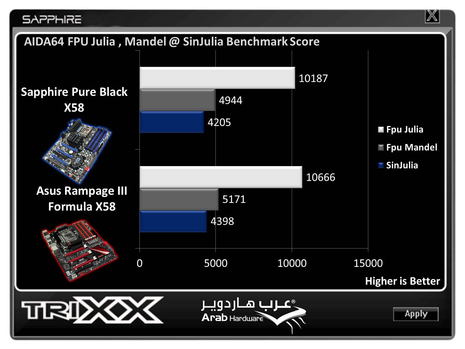 Sapphire Pure Black X58