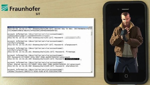كسر كلمة سر  iPhone4 في ستة دقائق