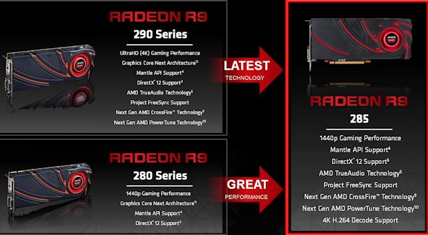 freesync-info