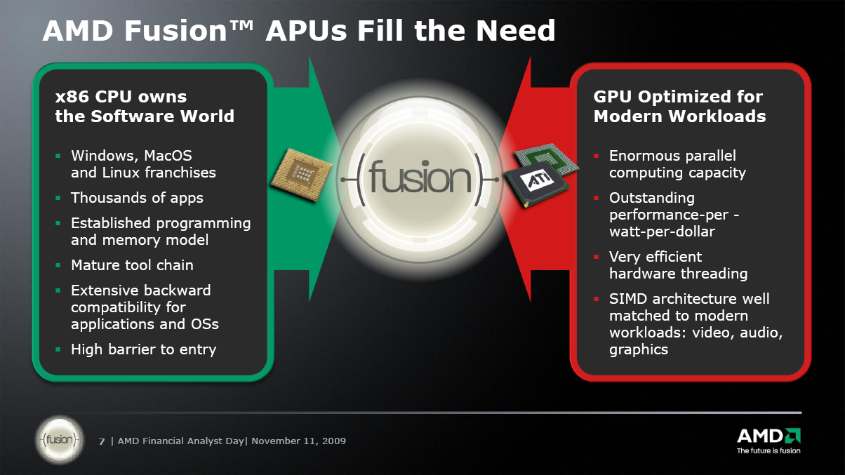 AMD A8-3850 Llano APU Review - Arabhardware