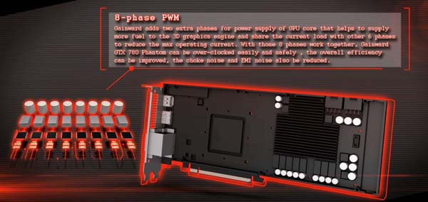 gainward-teases-custom-geforce-gtx-780-phantom-04
