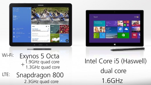 galaxy-note-pro-vs-surface-pro-2-3