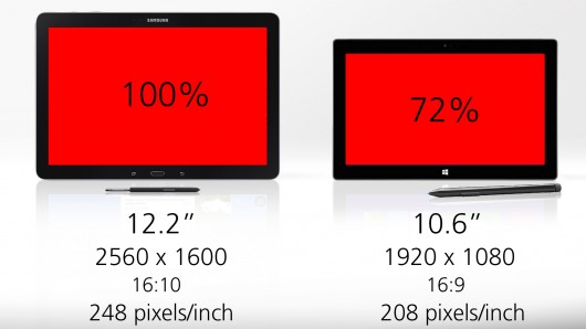 galaxy-note-pro-vs-surface-pro-2-6