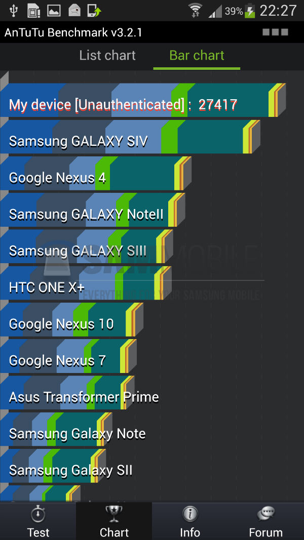 galaxy-s4-benchmark-exynos-5-octa-version-gt-i9500-available-04