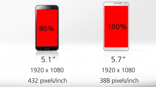 galaxy-s5-vs-galaxy-note-3-7